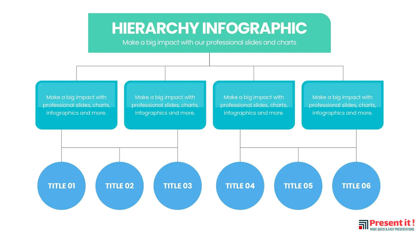 Hierarchy