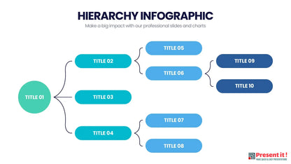 Hierarchy