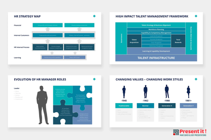 Human Resources Infographics