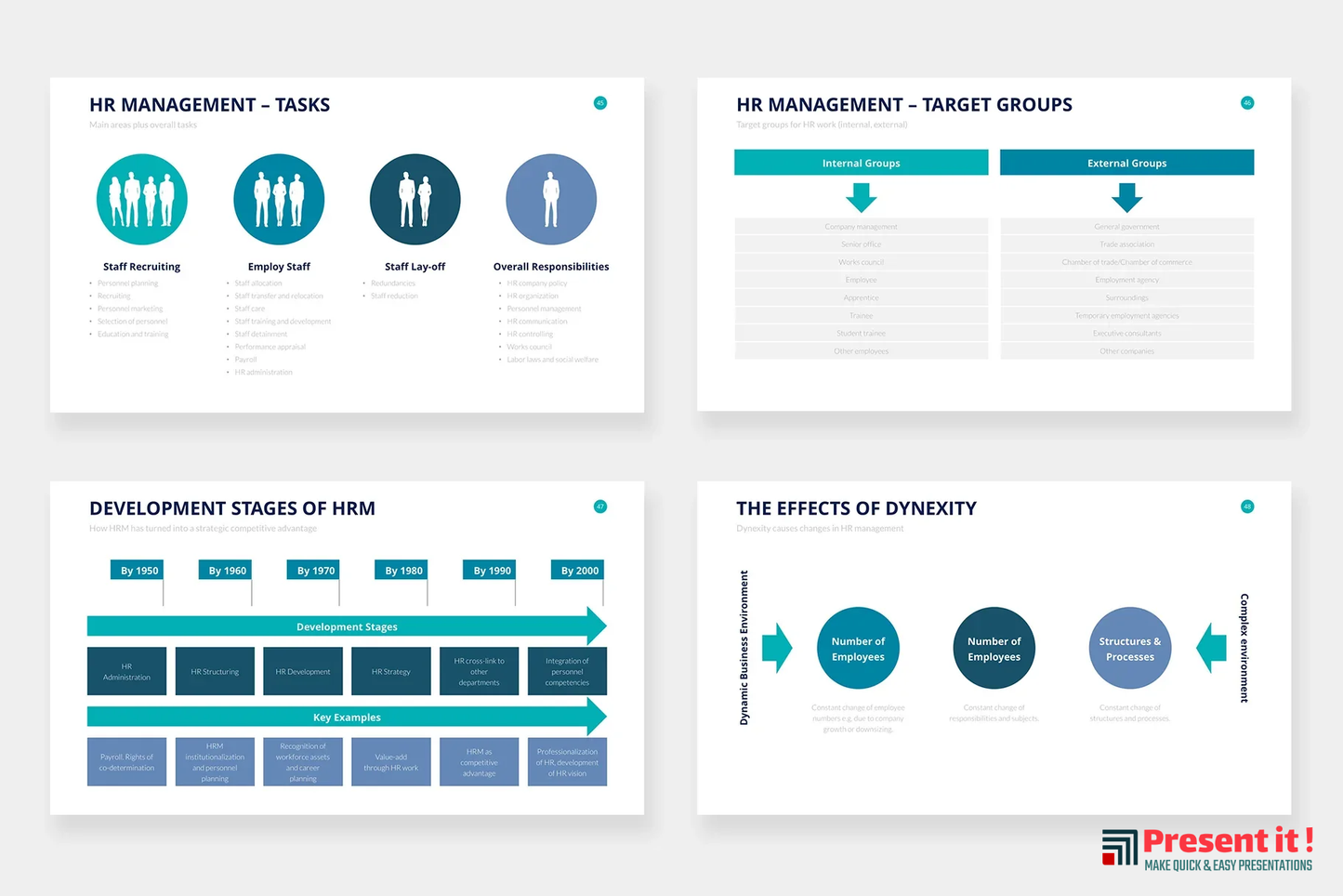 Human Resources Infographics