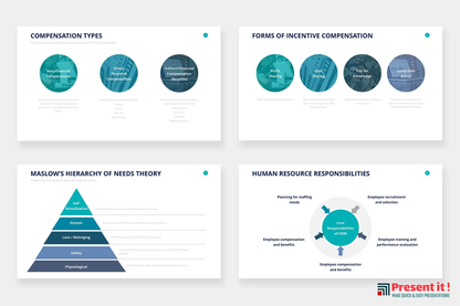 Human Resources Infographics