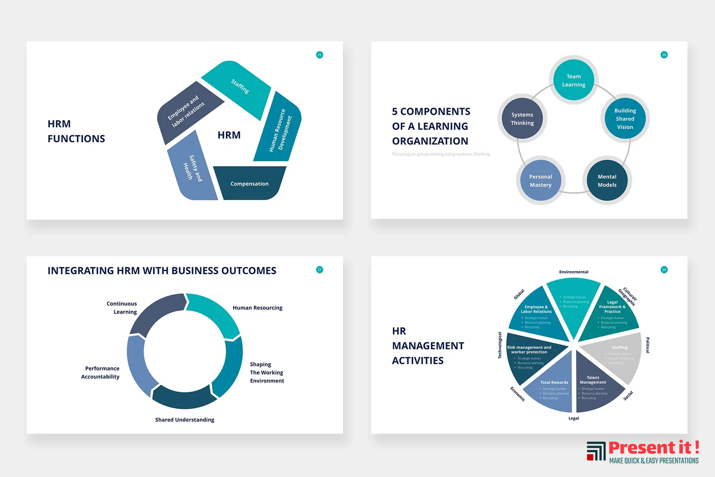 Human Resources Infographics