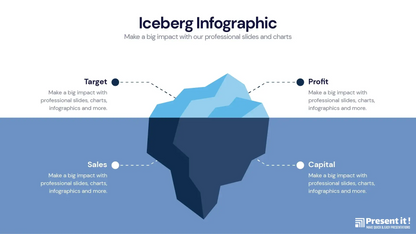 Iceberg