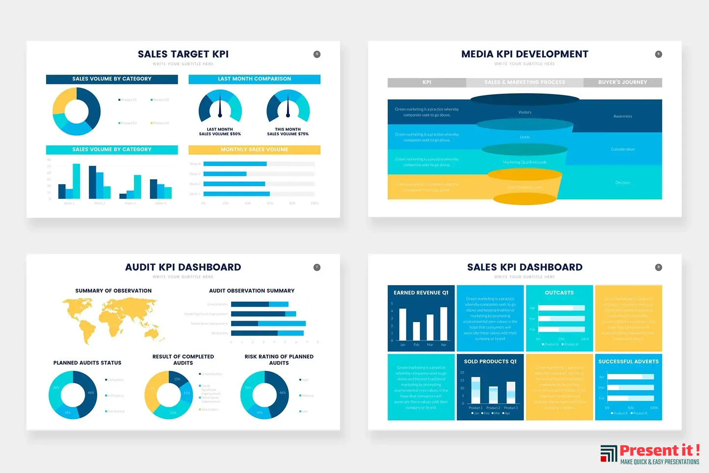 KPI Infographics