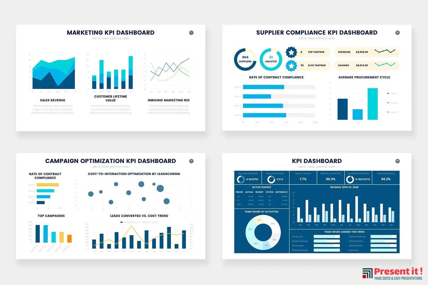 KPI Infographics