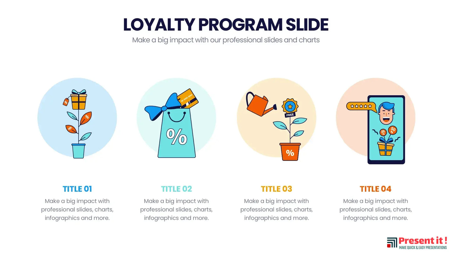 Loyalty Program