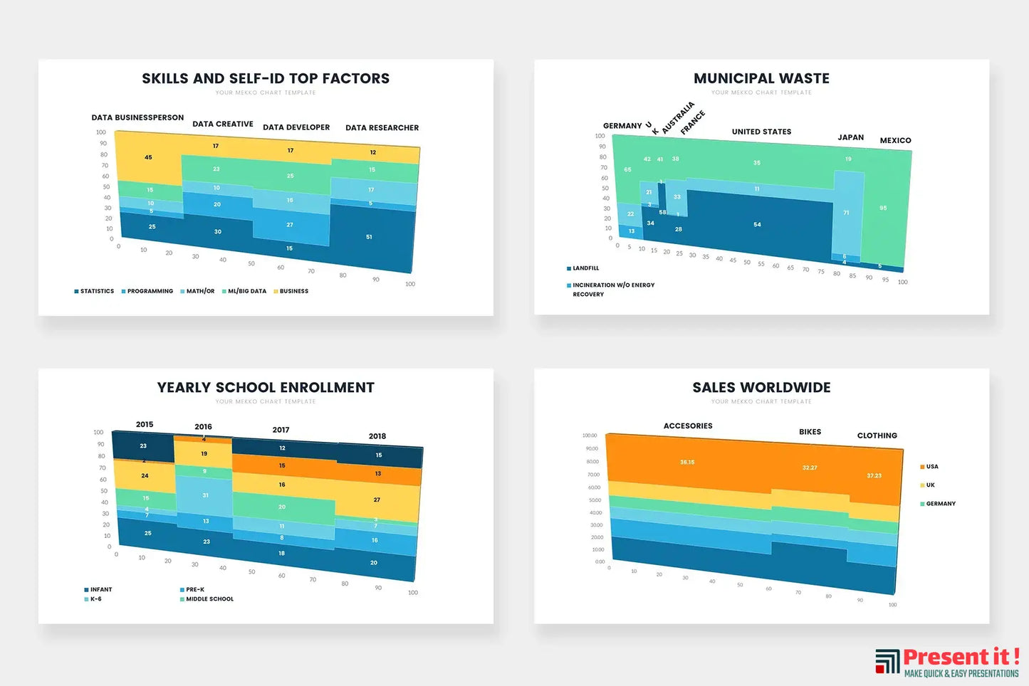 Mekko Chart Infographics