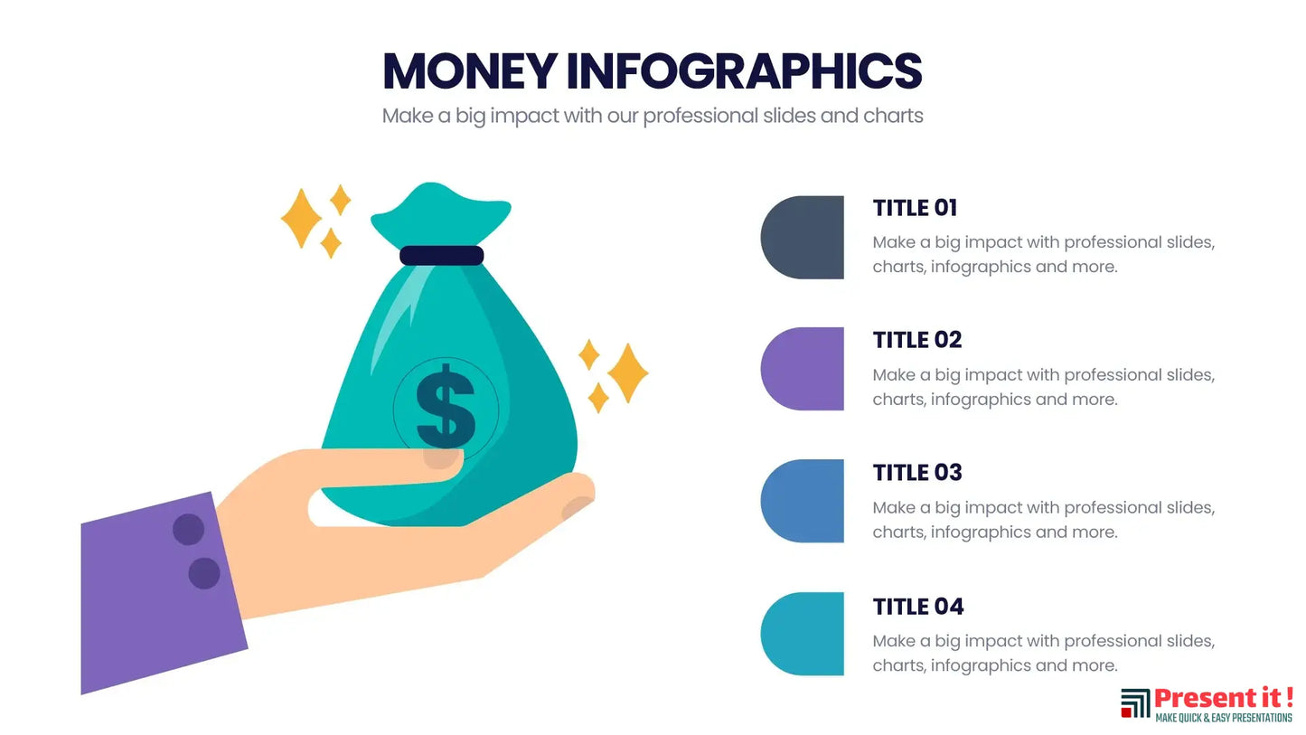 Money Infographics