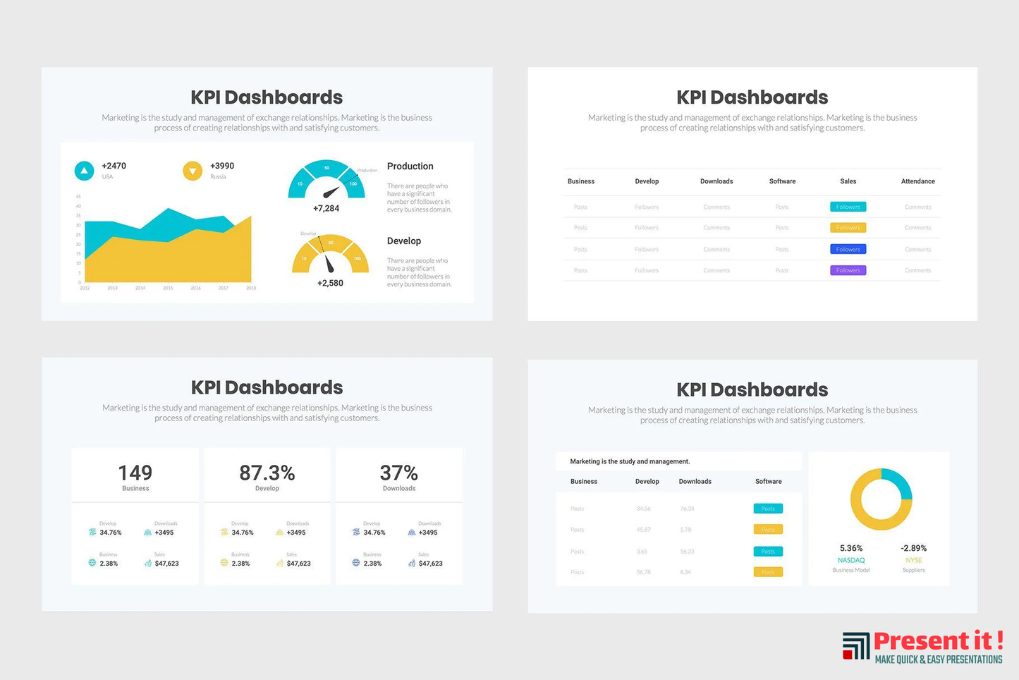 KPI Dashboards