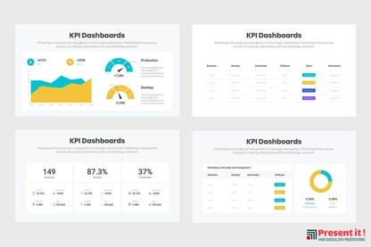 KPI Dashboards