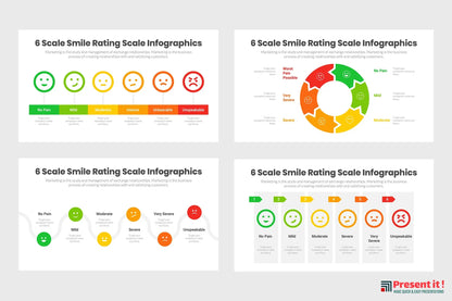 6 Scale Smile Rating Scale Infographics