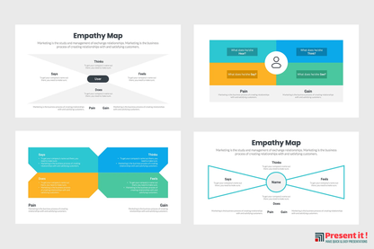 Empathy Map Infographics