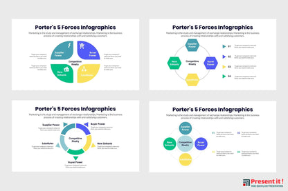 Porters 5 Forces Infographics