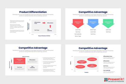 Competitive Advantage Infographics