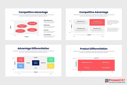 Competitive Advantage Infographics