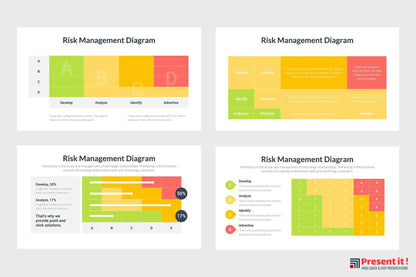 Risk Management Infographics