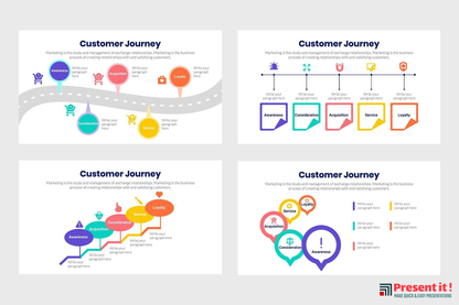 Advanced Customer Journey Infographics Template