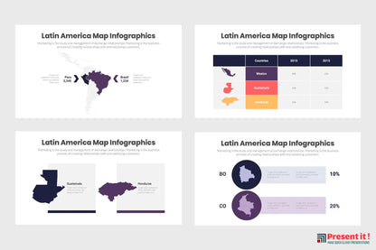 Latin America Infographics