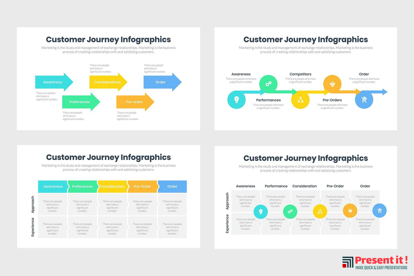 Customer Journey Infographics