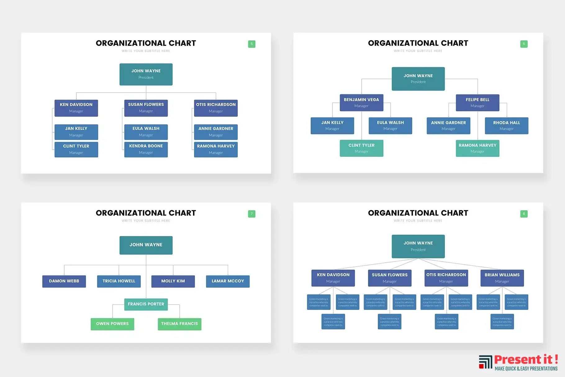 Org Chart Infographics