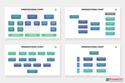 Org Chart Infographics