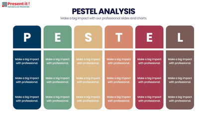 Pestel