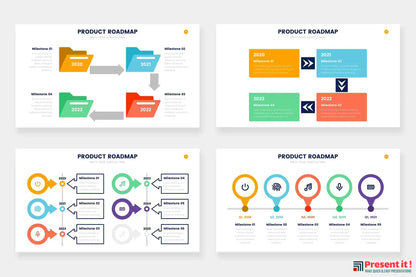 Product Roadmap Infographics