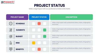 Project Status