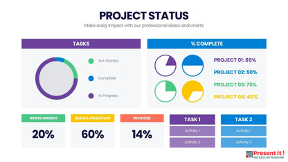 Project Status