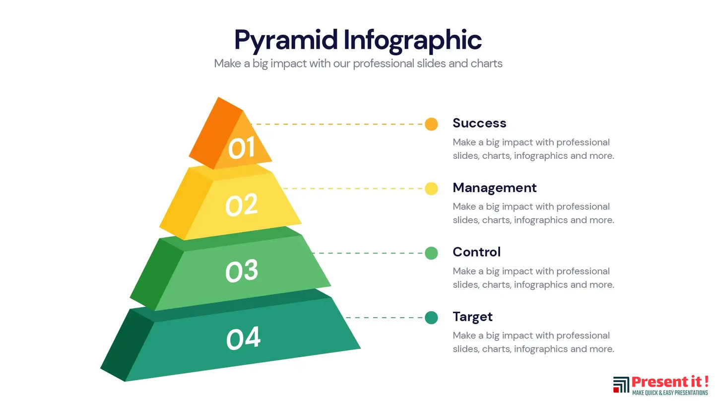 Pyramid