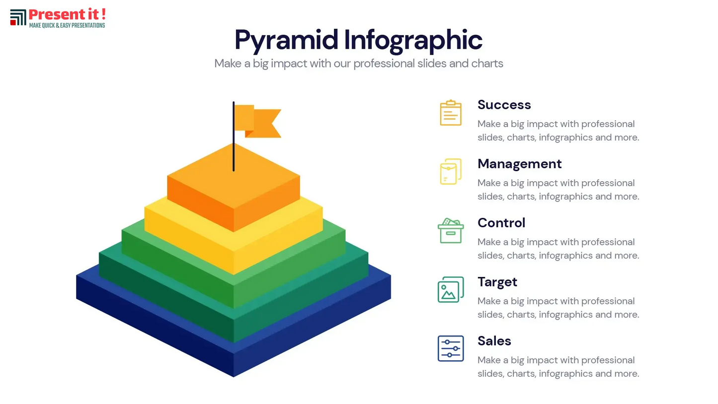 Pyramid