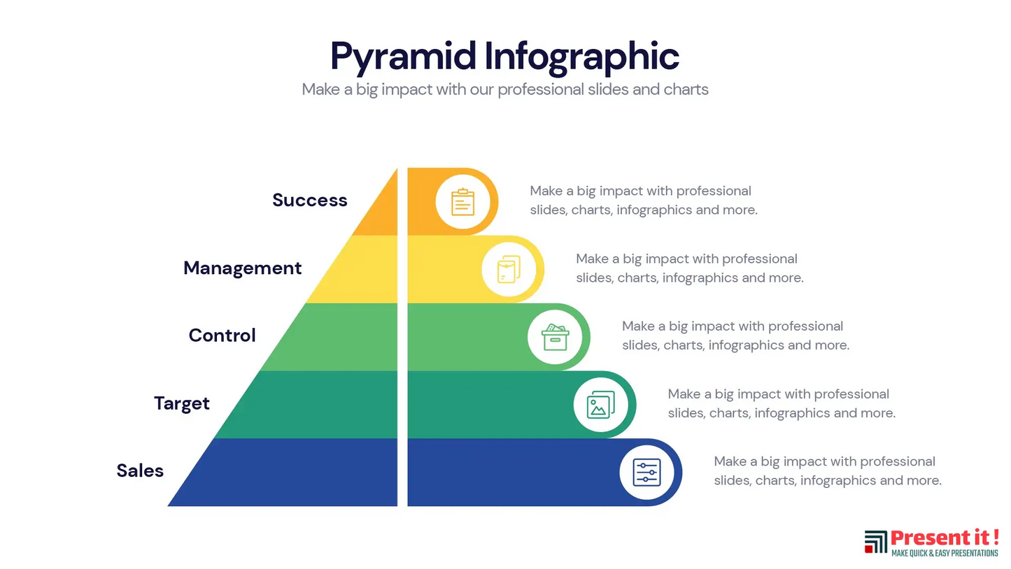 Pyramid