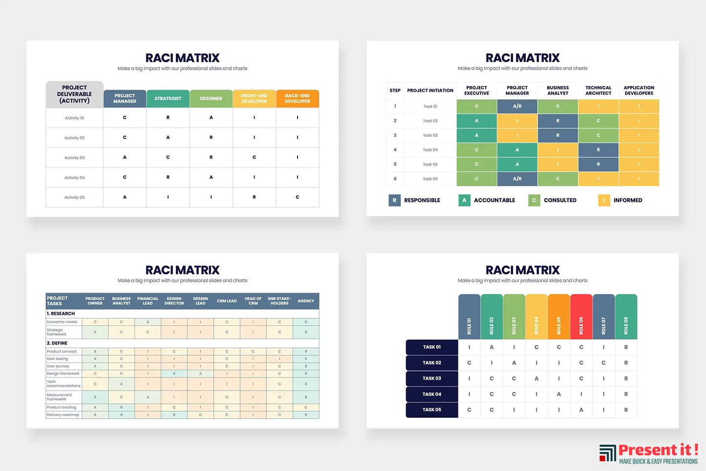 RACI Matrix Powerpoint Template