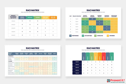 RACI Matrix Powerpoint Template