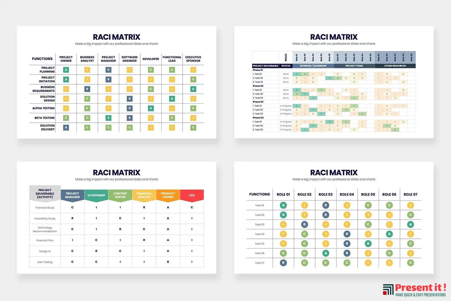 RACI Matrix Powerpoint Template