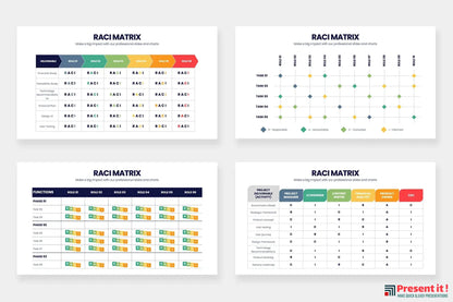 RACI Matrix Powerpoint Template