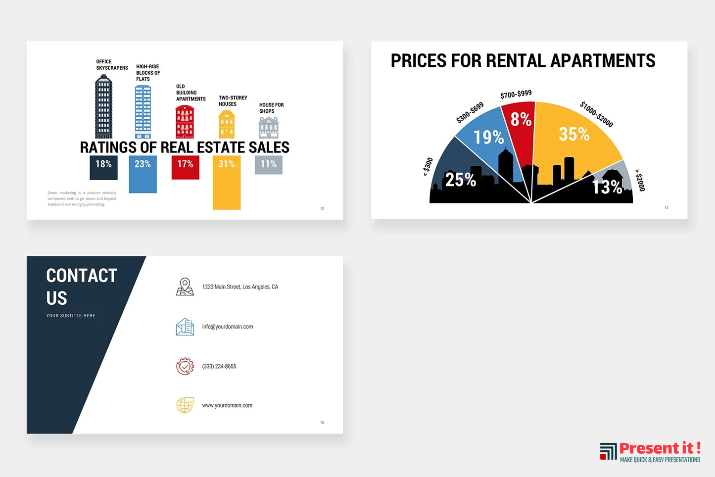 Real Estate Infographics