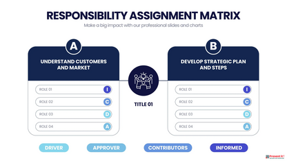 Responsibility Assignment Matrix