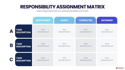 Responsibility Assignment Matrix