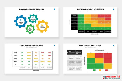 Risk Management Infographics