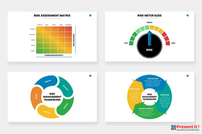 Risk Management Infographics