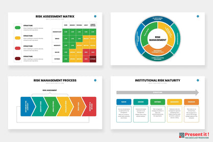 Risk Management Infographics