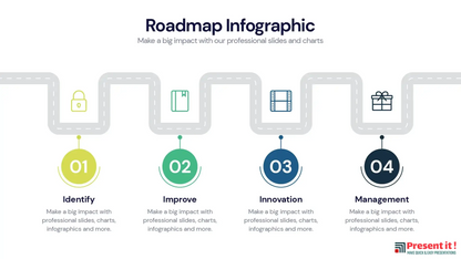 Roadmap