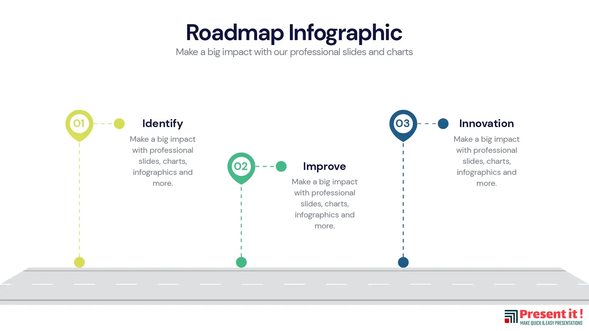 Roadmap