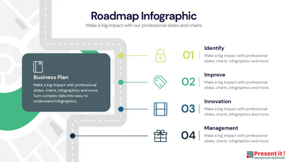 Roadmap