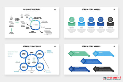 SCRUM Infographics