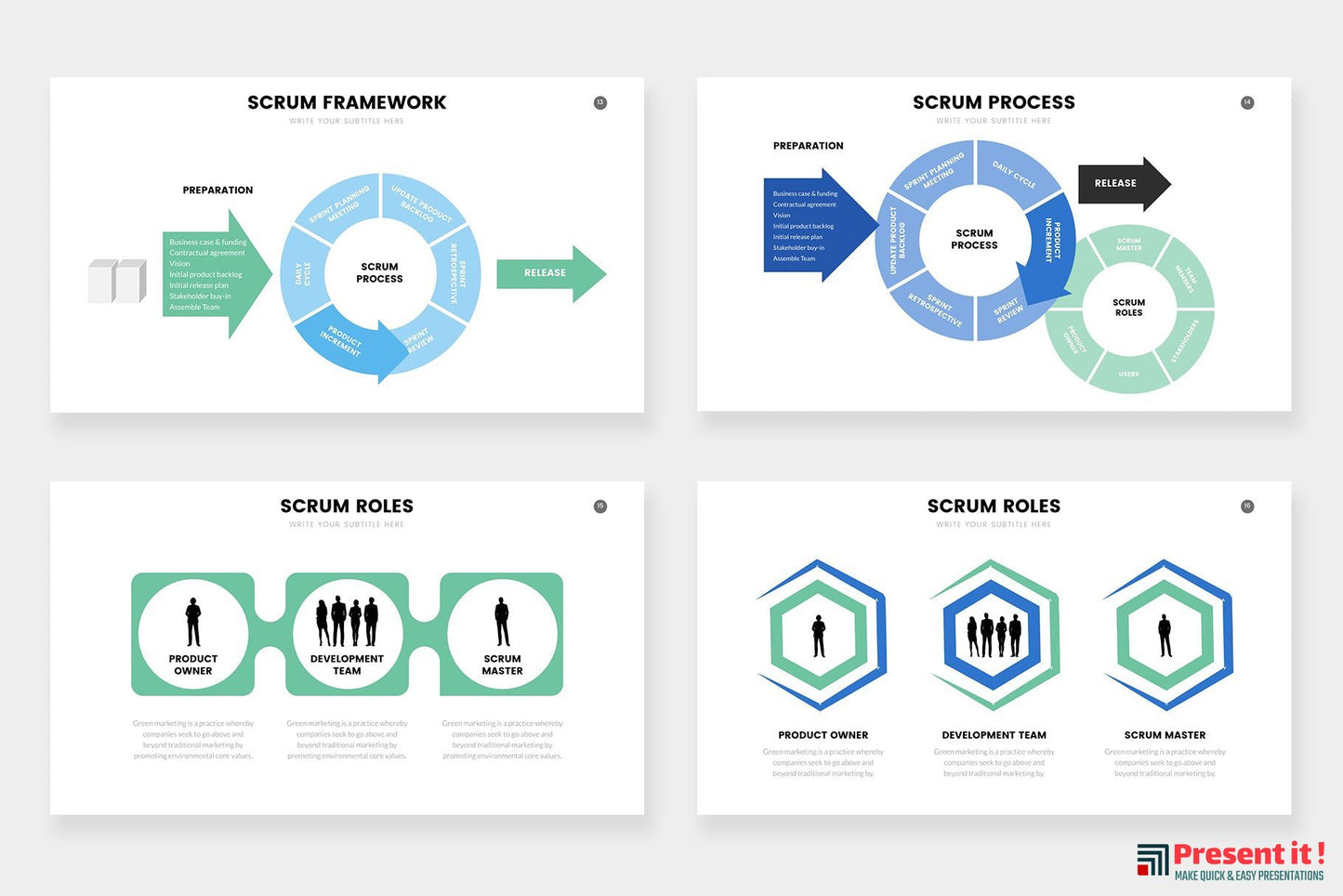 SCRUM Infographics