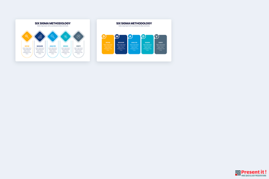 Six Sigma Methodology Infographics