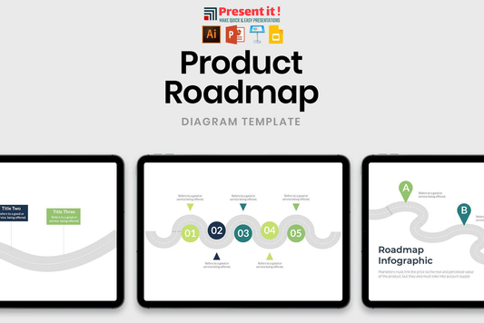 Product Roadmap Diagram