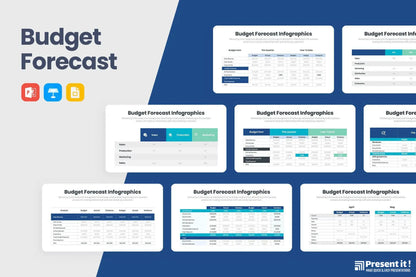 Budget Forecast Infographics